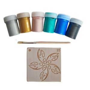 KIT INICIAL DE PINTURA – COLORES METALIZADOS